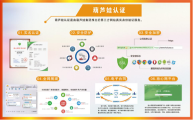 浙江葫蘆娃正式加入中國(guó)互聯(lián)網(wǎng)協(xié)會(huì)，攜手共筑網(wǎng)絡(luò)安全新防線
